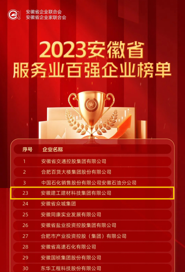 2023安徽服務(wù)業(yè)百強(qiáng).jpeg